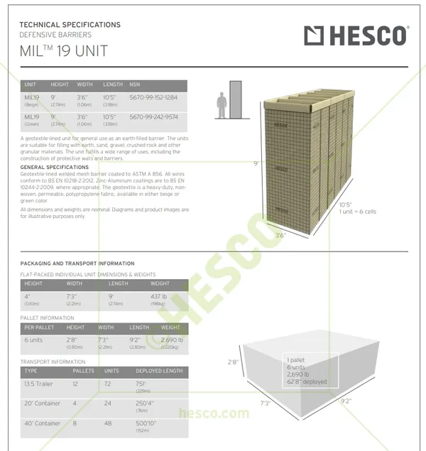 hesco mil 19 specifications
